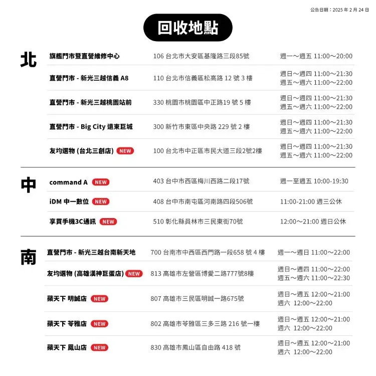 【行動電源爆炸】亞果元素「召回商品」序號有哪些？免費換、回收地點 示意圖